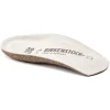 Birkenstock Birko Natural<Women Insoles