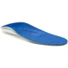 Birkenstock Birkocontact Sport<Women Insoles