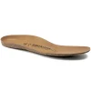 Birkenstock Replacement Footbed<Women Insoles